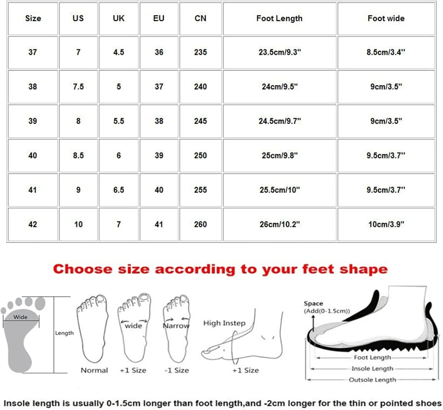 Women's Backless Slip on Mesh Sneakers Shoes Running Shoes for Men Casual Casual Shoes Fashion Sneakers 2025 Platform Tennis Shoe White Loafers